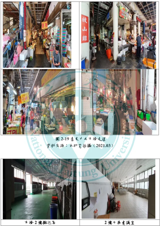 圖 2-19 臺東中央市場走道  資料來源：本研究拍攝﹙2021.03﹚ 