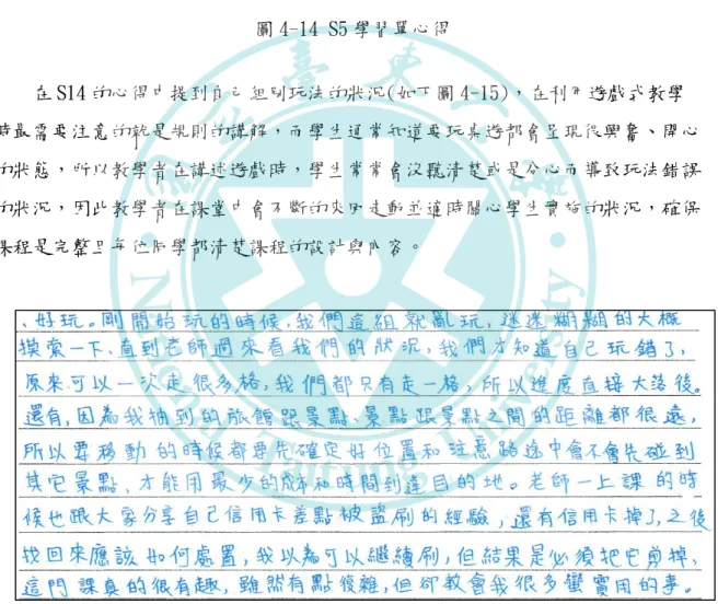圖 4-14 S5 學習單心得      在 S14 的心得中提到自己組別玩法的狀況(如下圖 4-15)，在利用遊戲式教學 時最需要注意的就是規則的講解，而學生通常知道要玩桌遊都會呈現很興奮、開心 的狀態，所以教學者在講述遊戲時，學生常常會沒聽清楚或是分心而導致玩法錯誤 的狀況，因此教學者在課堂中會不斷的來回走動並適時關心學生實施的狀況，確保 課程是完整且每位同學都清楚課程的設計與內容。                              圖 4-15 S14 學習單心得      從上述學生的學習單