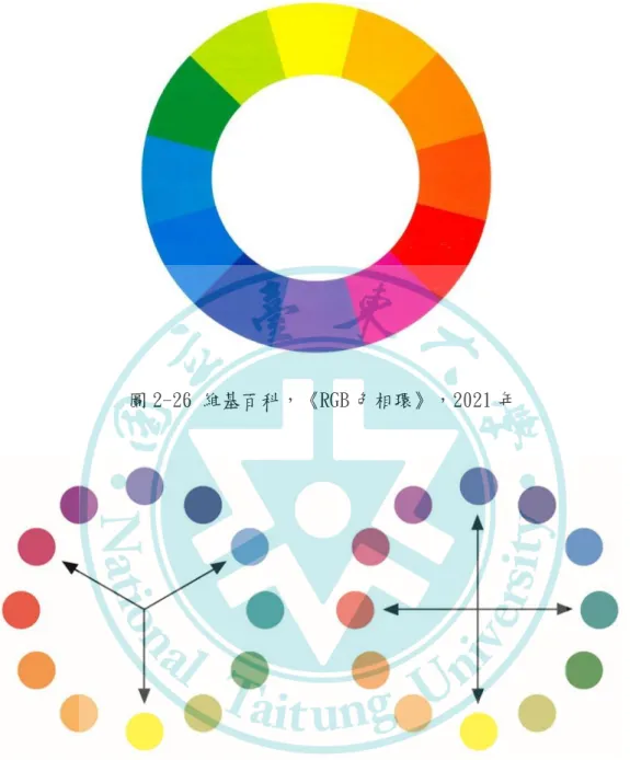 圖 2-27 JIBAO，《家政（全）單元 02-3》，2017 年