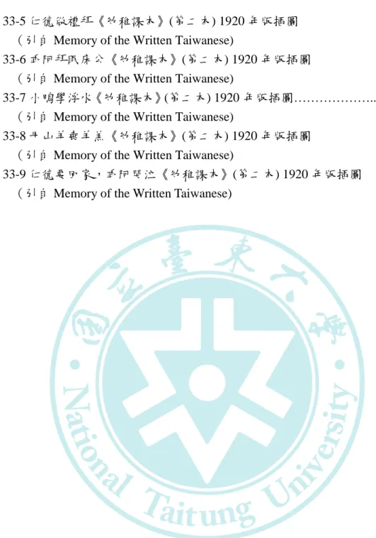 圖 33-5 仁德做禮拜《幼稚課本》(第二本) 1920 年版插圖 
