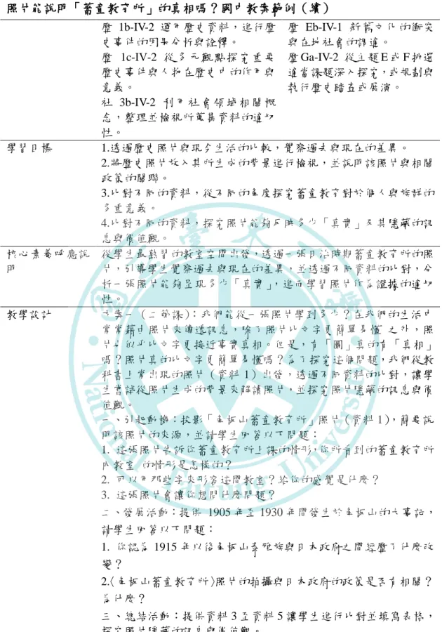 表 2-1-3    照片能說明「蕃童教育所」的真相嗎？國中教案範例（續）  歷 1b-IV-2  運用歷史資料，進行歷 史事件的因果分析與詮釋。    歷  1c-Ⅳ-2  從多元觀點探究重要 歷史事件與人物在歷史中的作用與 意義。    社 3b-IV-2  利 用社 會領 域相關 概 念，整理並檢視所蒐集資料的適切 性。  歷 Eb-IV-1  新舊文化的衝突與在地社會的調適。   歷 Ga-IV-2  從主題 E 或 F 挑選適當課題深入探究，或規劃與執行歷史踏查或展演。  學習目標  1.透過歷史