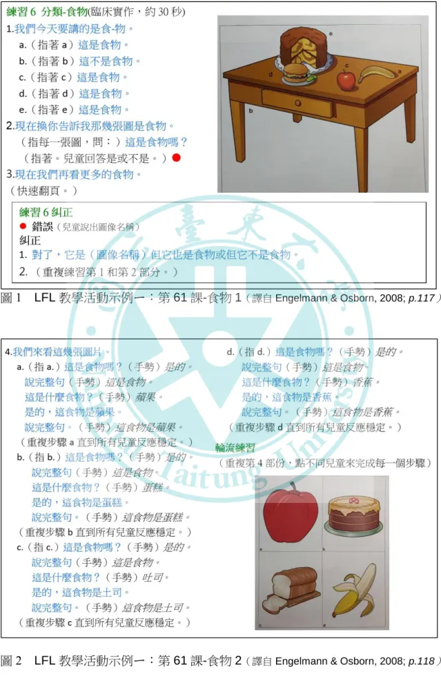 圖 1    LFL 教學活動示例ㄧ：第 61 課-食物 1 （譯自 Engelmann &amp; Osborn, 2008; p.117 ）