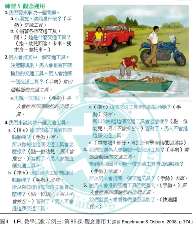 圖 4  LFL 教學活動示例三：第 85 課-觀念運用 1 （譯自 Engelmann &amp; Osborn, 2008; p.374 ）