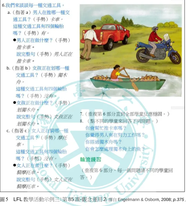 圖 5  LFL 教學活動示例三：第 85 課-觀念運用 2 （譯自 Engelmann &amp; Osborn, 2008; p.375 ） 上述所介紹的許多教材內容，在台灣仍然可行。但還有更多教學內容在台灣 是不用花太多時間學習的，例如星期幾的名稱、複數和 be 動詞的變化等，在英文 異常複雜，但在臺灣不是沒有需要（如 be 動詞變化），就是非常簡單（星期幾的 名稱），而且在幼兒園的常規活動就已經教導（星期幾的名稱）。此外，英語對於 單位量詞沒有特別的區分，皆以 a 來表示，但是漢語在不同名詞上有其特