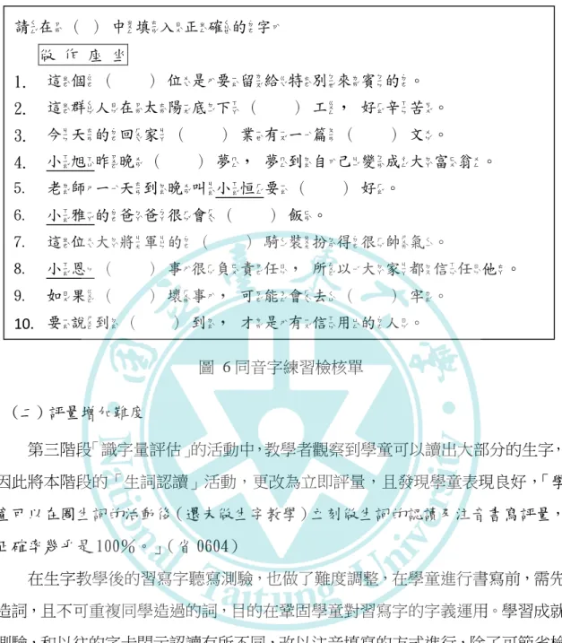 圖  6 同音字練習檢核單  (二) 評量增加難度  第三階段「識字量評估」的活動中，教學者觀察到學童可以讀出大部分的生字， 因此將本階段的「生詞認讀」活動，更改為立即評量，且發現學童表現良好，「學 童可以在圈生詞的活動後（還未做生字教學）立刻做生詞的認讀及注音書寫評量， 正確率幾乎是 100％。」 （省 0604）  在生字教學後的習寫字聽寫測驗，也做了難度調整，在學童進行書寫前，需先 造詞，且不可重複同學造過的詞，目的在鞏固學童對習寫字的字義運用。學習成就 測驗，和以往的字卡閃示認讀有所不同，改以注音填