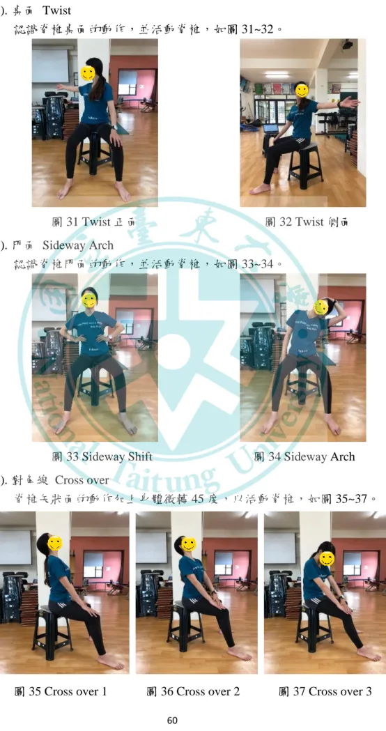 圖 33 Sideway Shift                                圖 34 Sideway Arch    (4). 對角線  Cross over 