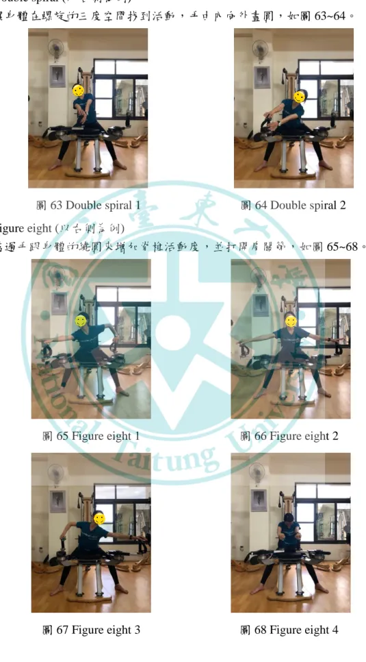 圖 67 Figure eight 3                                圖 68 Figure eight 4 