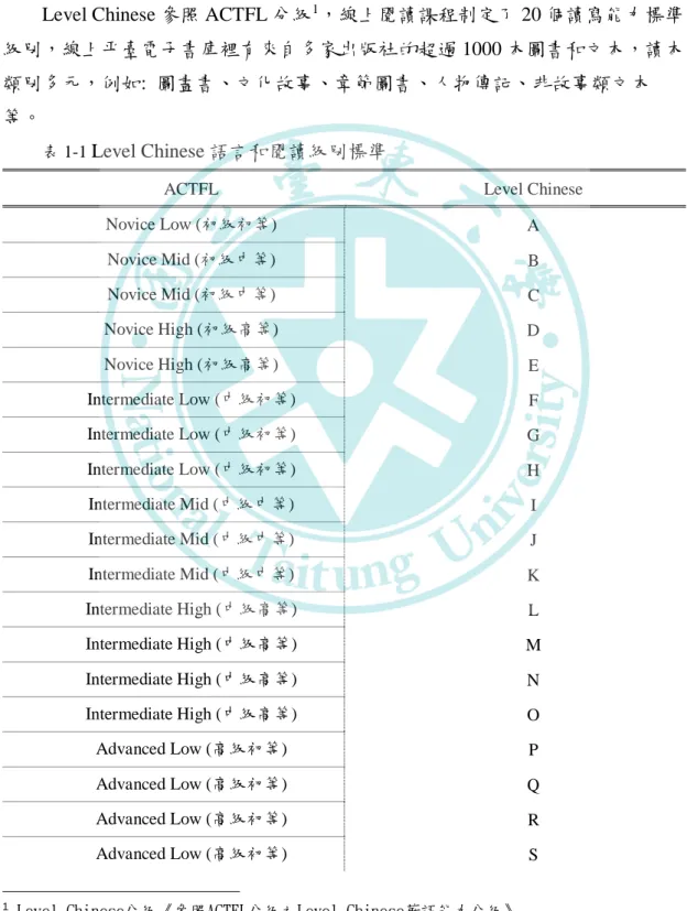 表 1-1  Level Chinese 語言和閱讀級別標準 