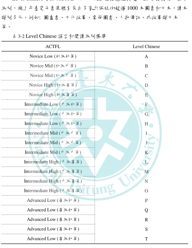 表 3-2  Level Chinese 語言和閱讀級別標準 