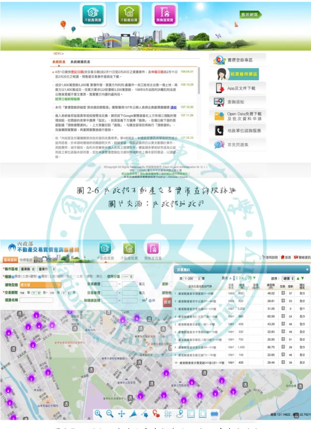 圖 2-6  內政部不動產交易實價查詢服務網  圖片來源：內政部地政司 