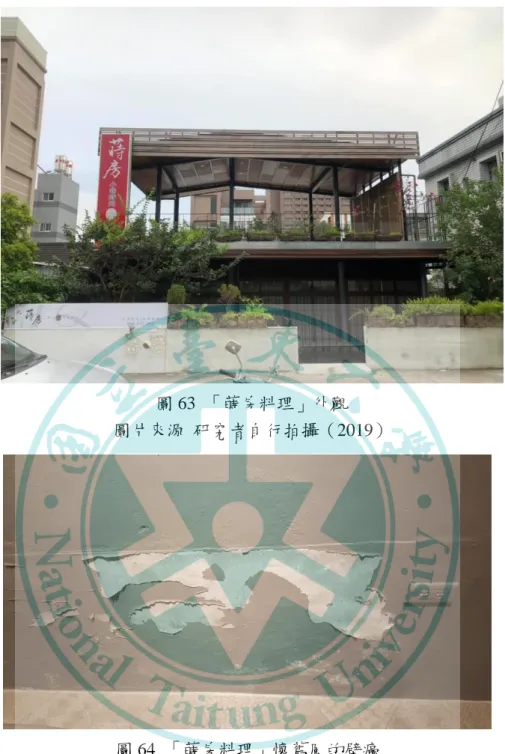 圖 63  「蒔房料理」外觀  圖片來源  研究者自行拍攝（2019） 