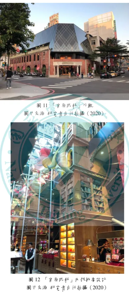圖 11  「宮原眼科」外觀  圖片來源  研究者自行拍攝（2020） 