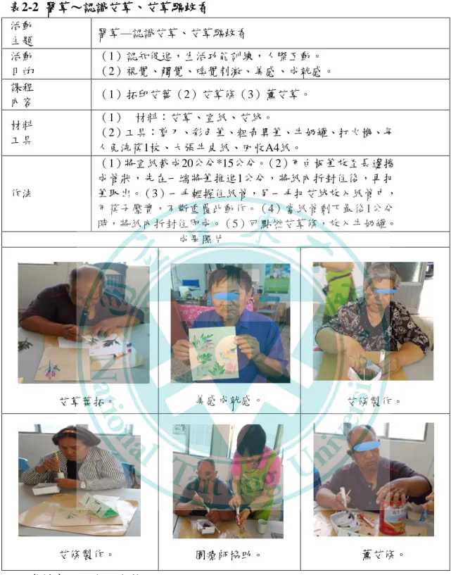 表 2-2  醫草～認識艾草、艾草驅蚊香  活動 主題  醫草—認識艾草、艾草驅蚊香  活動 目的  （1）認知促進，生活功能訓練，人際互動。  （2）視覺、觸覺、嗅覺刺激、美感、成就感。  課程 內容  （1）拓印艾葉（2）艾草條（3）薰艾草。  材料 工具  （1）  材料：艾草、宣紙、艾絨。  （2）工具：剪刀、彩色筆、粗奇異筆、牛奶罐、打火機、每 人免洗筷1枝、大張牛皮紙、回收A4紙。  作法  （1）將宣紙裁成20公分*15公分。（2）用白板筆放至長邊捲成管狀，先在一端將筆推進1公分，將紙內折封住
