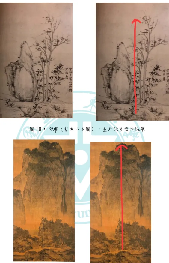 圖 19 ， 倪瓚〈枯木竹石圖〉 ， 臺北故宮博物院藏                