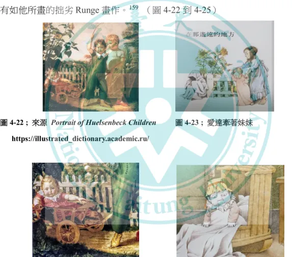 圖 4-22 ;  來源  Portrait of Huelsenbeck Children          圖 4-23 ;  愛達牽著妹妹  https://illustrated_dictionary.academic.ru/ 