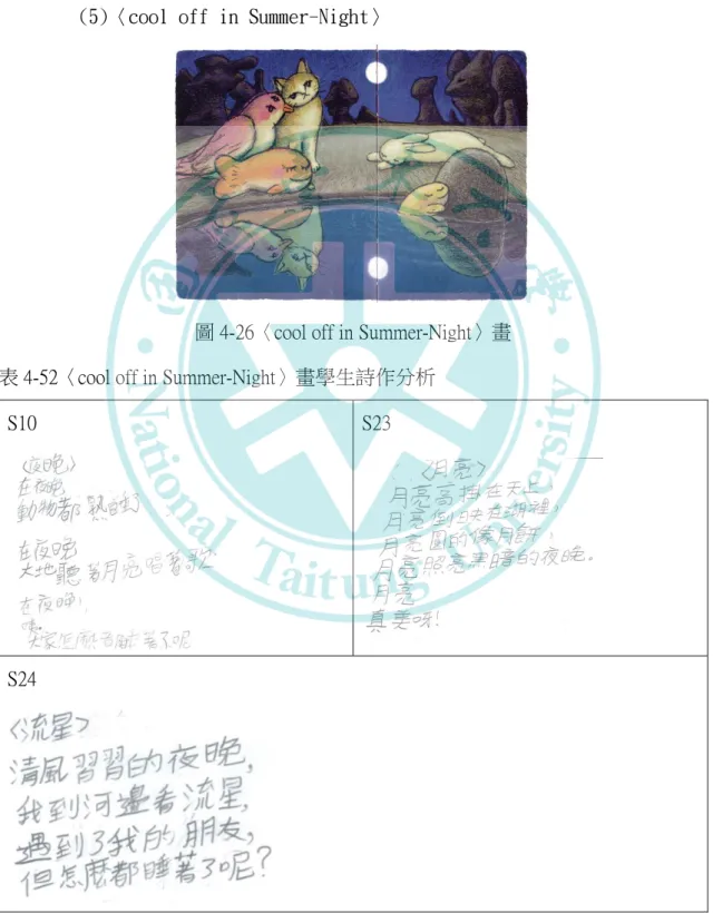 圖 4-26〈cool off in Summer-Night〉畫  表 4-52〈cool off in Summer-Night〉畫學生詩作分析 