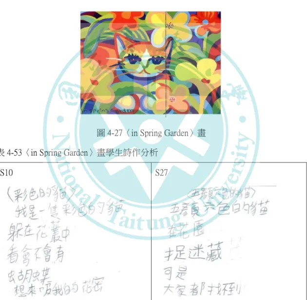 圖 4-27〈in Spring Garden〉畫  表 4-53〈in Spring Garden〉畫學生詩作分析 