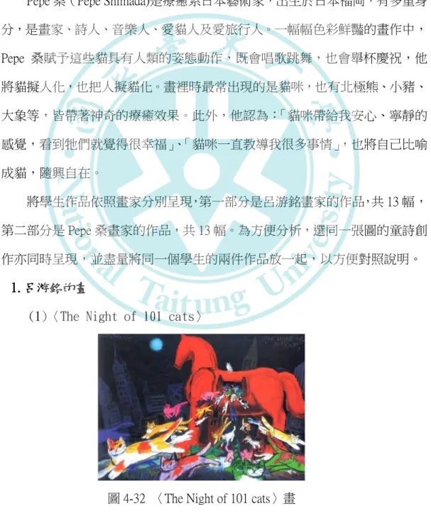 圖 4-32  〈The Night of 101 cats〉畫 