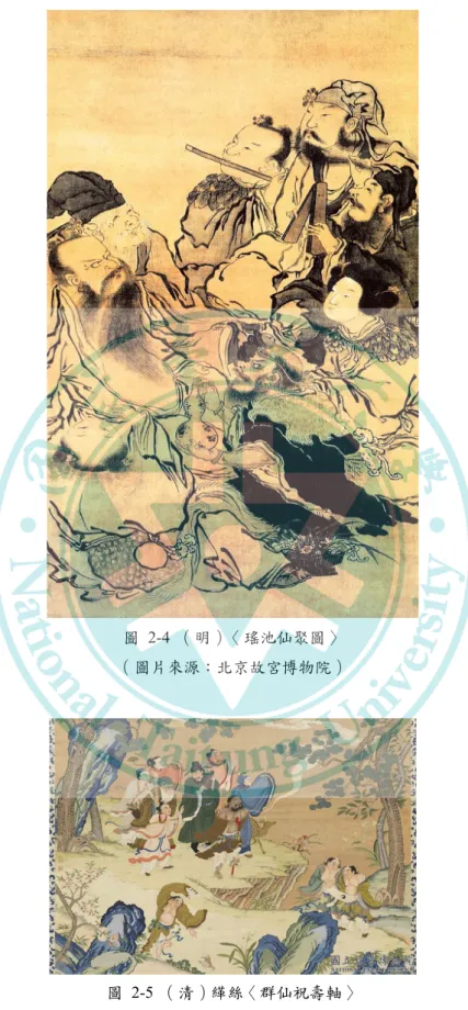 圖   2-4  （明）〈瑤池仙聚圖〉 