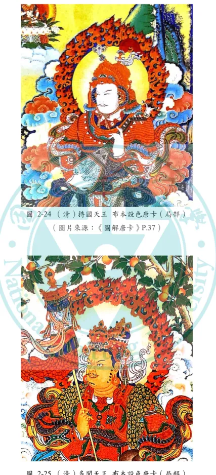圖   2-24  （清）持國天王  布本設色唐卡（局部） 