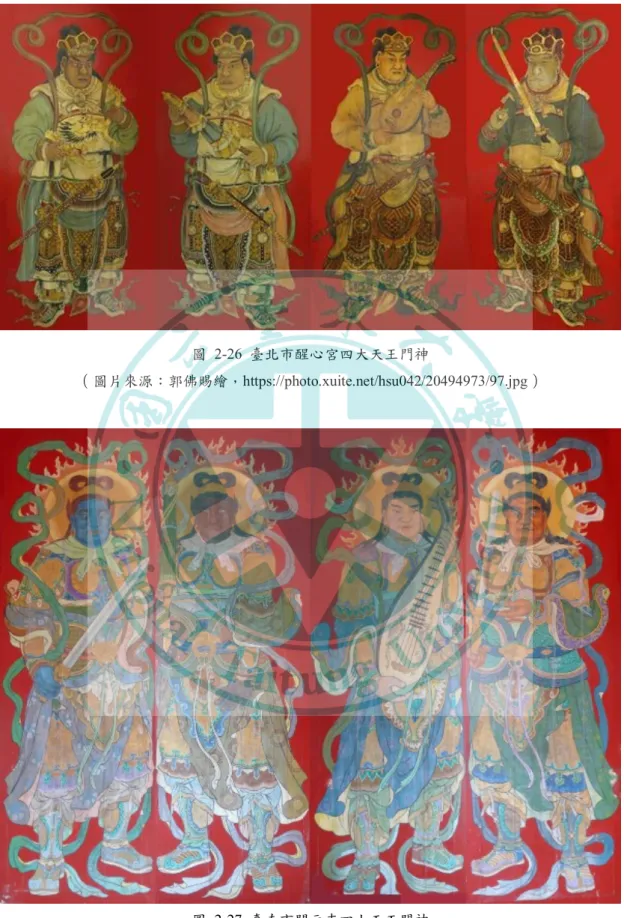 圖   2-26  臺北市醒心宮四大天王門神 