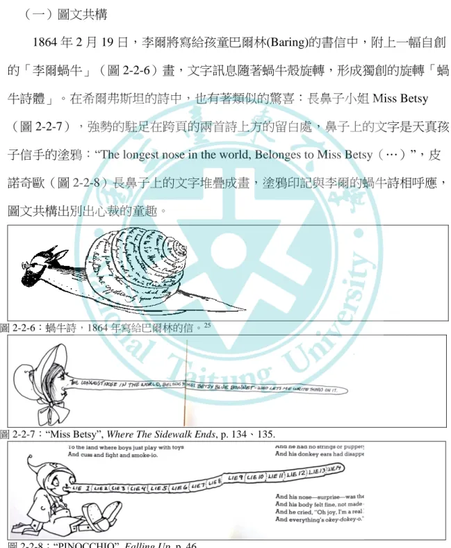 圖 2-2-6：蝸牛詩，1864 年寫給巴爾林的信。 25