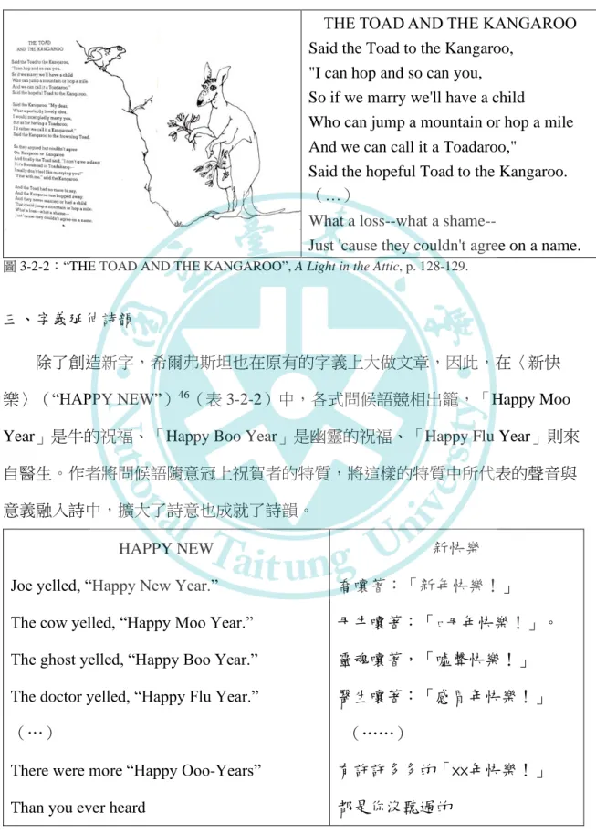 圖 3-2-2：“THE TOAD AND THE KANGAROO”, A Light in the Attic, p. 128-129. 