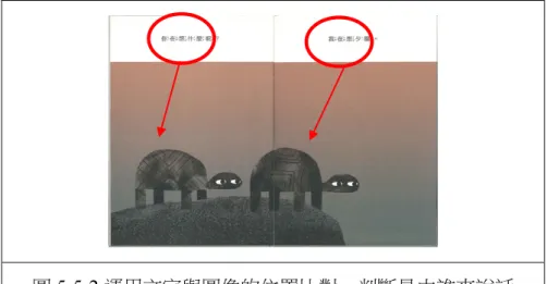 圖 5-5-2 運用文字與圖像的位置比對，判斷是由誰來說話  從兩位的回覆中能夠看出，雍・卡拉森在畫面中設計的文圖搭配， 以及一人一句的對話方式，即使文字中沒有寫出此句話由誰說出，也能 讓幼兒分辨，故事中是誰在說話。  （二）  文字增加故事的可能性  共讀後幼兒對於圖畫書產生新的詮釋，開拓情節發展的可能性，例 如：《這不是我的帽子》創造了大魚和小魚的故事，在自行閱讀時，有 三位幼兒認為大魚會吃小魚，有「大吃小」的既定印象，較直線性思考， 對故事用最單純的解釋聯想情節，也較無感情的投入，並以旁觀者的角 度欣