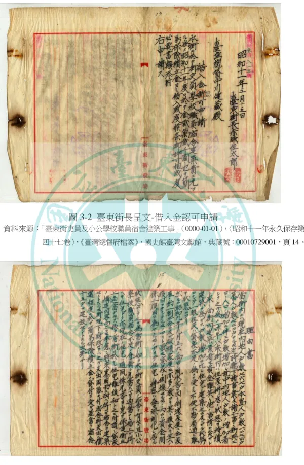 圖 3-2  臺東街長呈文-借入金認可申請  資料來源：「臺東街吏員及小公學校職員宿舍建築工事」 （0000-01-01） ， 〈昭和十一年永久保存第 四十七卷〉 ， 《臺灣總督府檔案》 ，國史館臺灣文獻館，典藏號：00010729001，頁 14。  圖 3-3  臺東街吏員及學校職員宿舍興建理由書  資料來源：「臺東街吏員及小公學校職員宿舍建築工事」 （0000-01-01） ， 〈昭和十一年永久保存第四 十七卷〉 ， 《臺灣總督府檔案》 ，國史館臺灣文獻館，典藏號：00010729001，頁 16。 