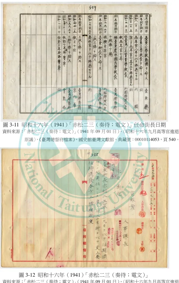 圖 3-11  昭和十六年（1941）「赤松二三（奏待；電文）」任命街長日期  資料來源： 「赤松二三（奏待；電文）」 （1941 年 09 月 01 日）， 〈昭和十六年九月高等官進退 原議〉 ， 《臺灣總督府檔案》 ，國史館臺灣文獻館，典藏號：00010114053，頁 540。  圖 3-12  昭和十六年（1941）「赤松二三（奏待；電文）」  資料來源： 「赤松二三（奏待；電文）」 （1941 年 09 月 01 日）， 〈昭和十六年九月高等官進退 原議〉 ， 《臺灣總督府檔案》 ，國史館臺灣文獻