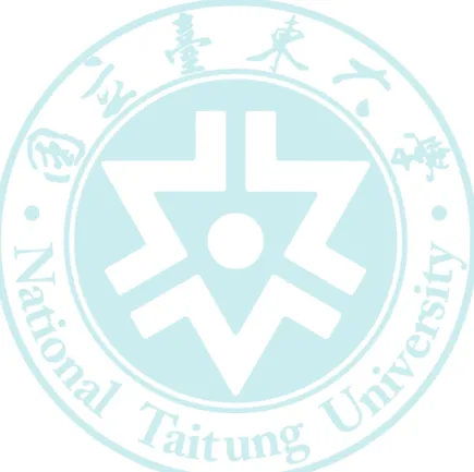 圖  次