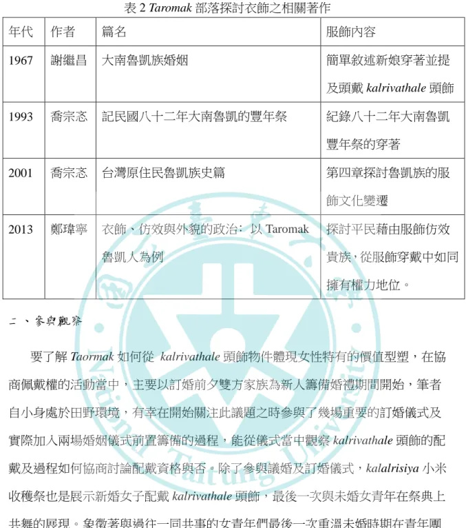 表 2 Taromak 部落探討衣飾之相關著作  年代  作者  篇名  服飾內容  1967  謝繼昌  大南魯凱族婚姻  簡單敘述新娘穿著並提 及頭戴 kalrivathale 頭飾  1993  喬宗忞  記民國八十二年大南魯凱的豐年祭  紀錄八十二年大南魯凱 豐年祭的穿著  2001  喬宗忞  台灣原住民魯凱族史篇  第四章探討魯凱族的服 飾文化變遷  2013  鄭瑋寧  衣飾、仿效與外貌的政治﹕以 Taromak 魯凱人為例  探討平民藉由服飾仿效 貴族，從服飾穿戴中如同 擁有權力地位。  二