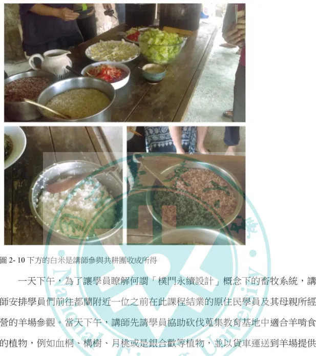 圖 2- 10 下方的白米是講師參與共耕團收成所得 一天下午，為了讓學員瞭解何謂「樸門永續設計」概念下的畜牧系統，講 師安排學員們前往都蘭附近一位之前在此課程結業的原住民學員及其母親所經 營的羊場參觀。當天下午，講師先請學員協助砍伐蒐集教育基地中適合羊啃食 的植物，例如血桐、構樹、月桃或是銀合歡等植物，並以貨車運送到羊場提供 其中飼養的羊食用，並順便讓學員參觀羊場的規劃與設計。 