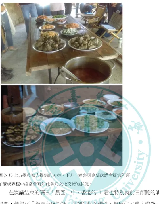 圖 2- 13 上方學員家人提供的肉粽，下方：達魯瑪克部落講者提供阿拜  午餐或課程中經常會有如此多元文化交錯的狀況。  在演講結束的隔日「晨圈」中，香港的 T 君也特別就前日所聽的演講內容 提問，他提到「樸門永續設計」強調生物多樣性，但原住民獵人或漁民在山中 打獵或捕撈，如何能實踐上述的原則，希望講師能對此說明並進行討論。此時， 回答的人並不是講師，而是那位說自己從未從事過農耕但卻因為嚮往農耕而來 的學員 J 君，J 君說的這一段話，讓我印象非常深刻，他說：「原住民或漁夫在 山上狩獵或海中進行漁撈時，如果