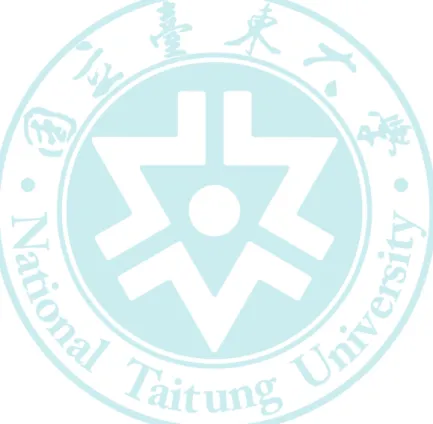 表 4-48 家長參與教育之影響因素與親師合作之相關情形.................. 130  表 4-49 家庭基本資料對親師合作之整體預測力.................................