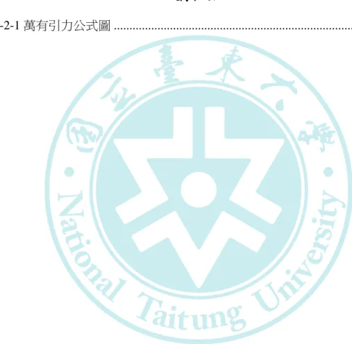 表 1-3-1  草上飛系列出版表 ....................................................................
