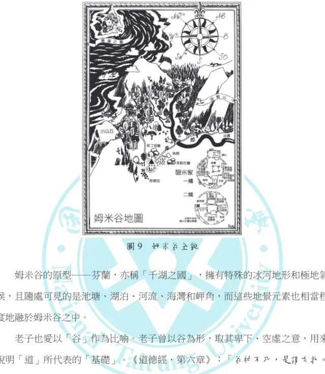 圖 9　姆米谷全貌 姆米谷的原型── 芬蘭，亦稱「千湖之國」，擁有特殊的冰河地形和極地氣 候，且隨處可見的是池塘、湖泊、河流、海灣和岬角，而這些地景元素也相當程 度地融於姆米谷之中。 老子也愛以「谷」作為比喻。老子曾以谷為形，取其卑下、空虛之意，用來 說明「道」所代表的「基礎」。《道德經．第六章》：「谷神不死，是謂玄牝。 玄牝之門，是謂天地根。」老子所謂的「谷神」係用來描寫使谷成為谷的力量， 也就是「道」，「牝」代表雌性 116 ，或為雌性動物的通稱，在此可指「生殖的力 量」，意即在此永恆的道展現了神奇的生