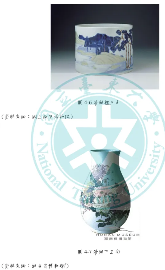 圖 4-6 清釉裡三色  (資料來源：國立故宮博物院)  圖 4-7 清釉下五彩  (資料來源：湖南省博物館 6 )                                                    6 資料來源：湖南省博物館。取自 http://www.hnmuseum.com/ 