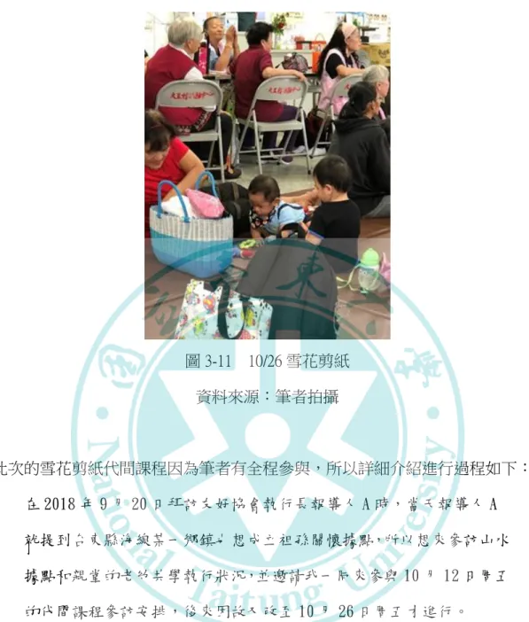 圖 3-11    10/26 雪花剪紙  資料來源：筆者拍攝  此次的雪花剪紙代間課程因為筆者有全程參與，所以詳細介紹進行過程如下：  在 2018 年 9 月 20 日拜訪友好協會執行長報導人 A 時，當天報導人 A 尌提到台東縣海線某一鄉鎮也想成立祖孫關懷據點，所以想來參訪山水 據點和親堂的老帅共學執行狀況，並邀請我一同來參與 10 月 12 日周五 的代間課程參訪安排，後來因故又改至 10 月 26 日周五才進行。  10 月 26 日一早 8:50 左右當筆者進到和親堂教室，兩邊的桌椅間已拉 大距