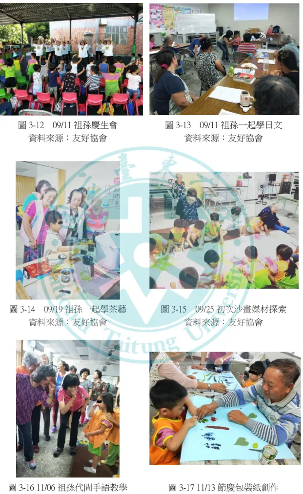 圖 3-12    09/11 祖孫慶生會  資料來源：友好協會  圖 3-13    09/11 祖孫一起學日文 資料來源：友好協會  圖 3-14    09/19 祖孫一起學茶藝  資料來源：友好協會  圖 3-15    09/25 初次沙畫媒材探索 資料來源：友好協會  圖 3-16 11/06 祖孫代間手語教學  資料來源：友好協會  圖 3-17 11/13 節慶包裝紙創作 資料來源：友好協會 