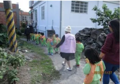 圖 3-24  進行代間課程前志工會協同幼兒園老師陪同幼兒步行來據點  資料來源：友好協會  圖 3-25  課後幼兒帶著當天成品在幼兒園老師和志工陪同下步行回幼兒園  資料來源：友好協會  第二節    山水社區關懷據點暫停和親堂計畫          在山水據點搬遷至教會處與教會共處的這段時間（2018 年 4 月至 8 月初） ， 有數次衝突的狀況發生，包括共處空間使用上的不同習慣、因對長輩與山水據點 身心障礙成員的某些行為不了解而產生的誤解，而這些摩擦衝突都是由山水據點 的駐站工作人員與牧師做溝通處