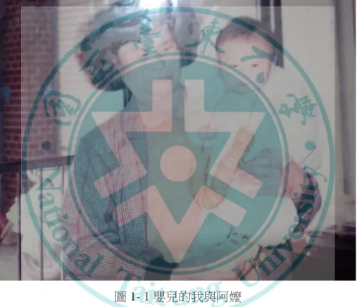 圖 1- 1 嬰兒的我與阿嬤 