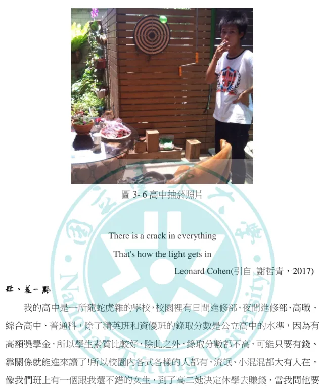圖 3- 6 高中抽菸照片 