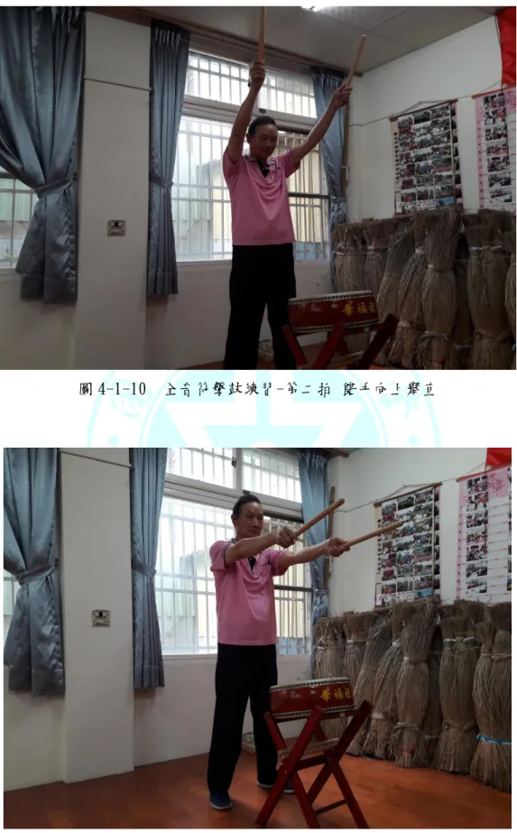 圖 4-1-10  全音符擊鼓練習-第二拍 雙手向上舉直 