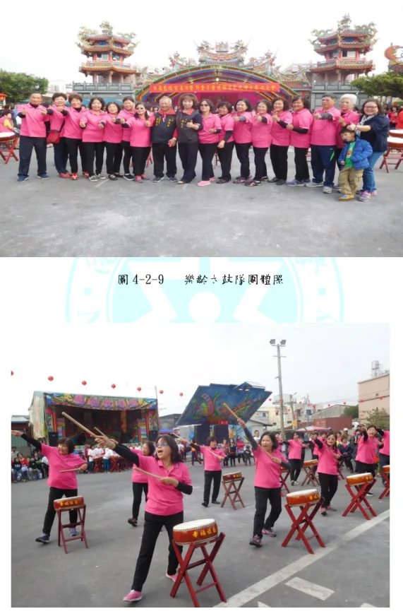 圖 4-2-9   樂齡太鼓隊團體照 