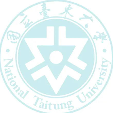 圖 次