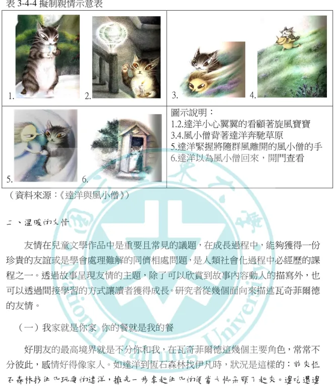 表 3-4-4 擬制親情示意表  1.   2. 3.   4. 5.   6. 圖示說明：  1.2.達洋小心翼翼的看顧著旋風寶寶 3.4.風小僧背著達洋奔馳草原  5.達洋緊握將隨群風離開的風小僧的手 6.達洋以為風小僧回來，開門查看  （資料來源： 《達洋與風小僧》）  二、溫暖的友情  友情在兒童文學作品中是重要且常見的議題，在成長過程中，能夠獲得一份 珍貴的友誼或是學會處理難解的同儕相處問題，是人類社會化過程中必經歷的課 程之一。透過故事呈現友情的主題，除了可以欣賞到故事內容動人的描寫外，也 可以