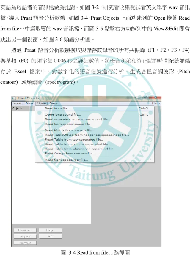 圖  3-4 Read from file…路徑圖