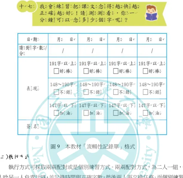 圖 9    本教材「流暢性記錄單」格式  (二)執行方式       執行方式可採取兩兩配對或是個別練習方式。兩兩配對方式，為二人一組，一 人唸另一人負責計時，並記錄時間與正確字數，然後兩人再交換任務。而個別練習， 則是自己計時自己念，適用於各人進度不一時，為達學習時間最大化，以填補時間 空檔。至於練習的時間點，可於課前、課後、或是課堂中的零碎時間，教師可彈性 運用。而在執行流暢性訓練前，教師應先具體示範並指導兩人如何配對練習的技巧， 如果在實施過程中，發現學生無法勝任計時與記錄的任務，則建議安排小老師進