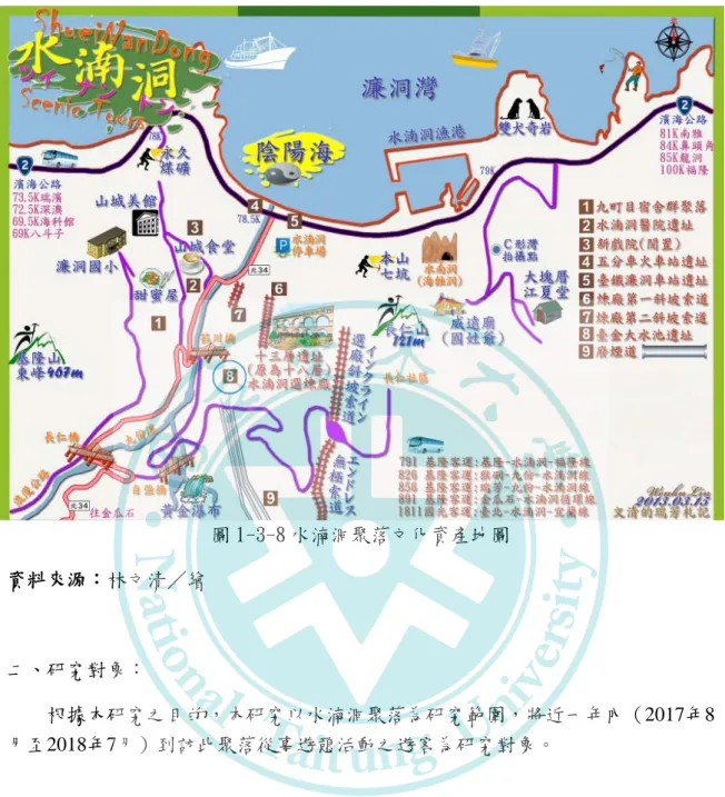 圖 1-3-8 水湳洞聚落文化資產地圖  資料來源：林文清／繪  二、研究對象：  根據本研究之目的，本研究以水湳洞聚落為研究範圍，將近一年內（2017年8 月至2018年7月）到訪此聚落從事遊憩活動之遊客為研究對象。  9 